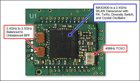 基于MAX2830的802.11b/g RF前端模块参考设计与电路芯片设计